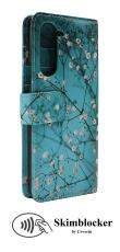 Coverin Skimblocker Kuviolompakko Doro 8050